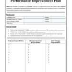 Employee Performance Improvement Plan Template – Calep For Improvement Report Template