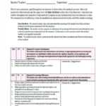 Essay Appraisal Form Teacher Template Lecturer Evaluation Inside Student Feedback Form Template Word