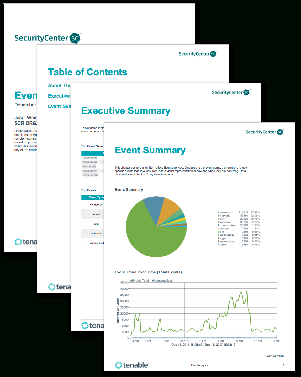 Event Analysis Report - Sc Report Template | Tenable® For Network Analysis Report Template