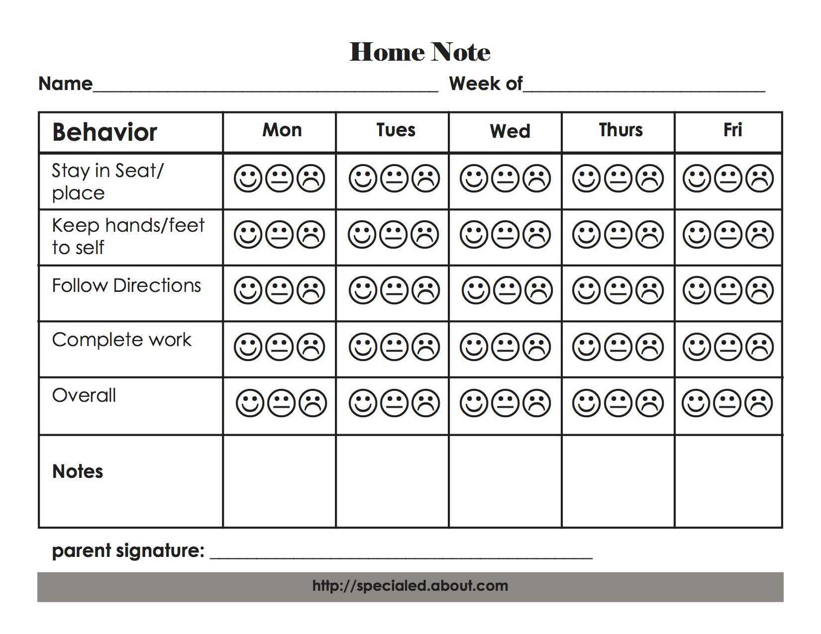 Example Home Notes For Behavior Monitoring For Daily Behavior Report Template
