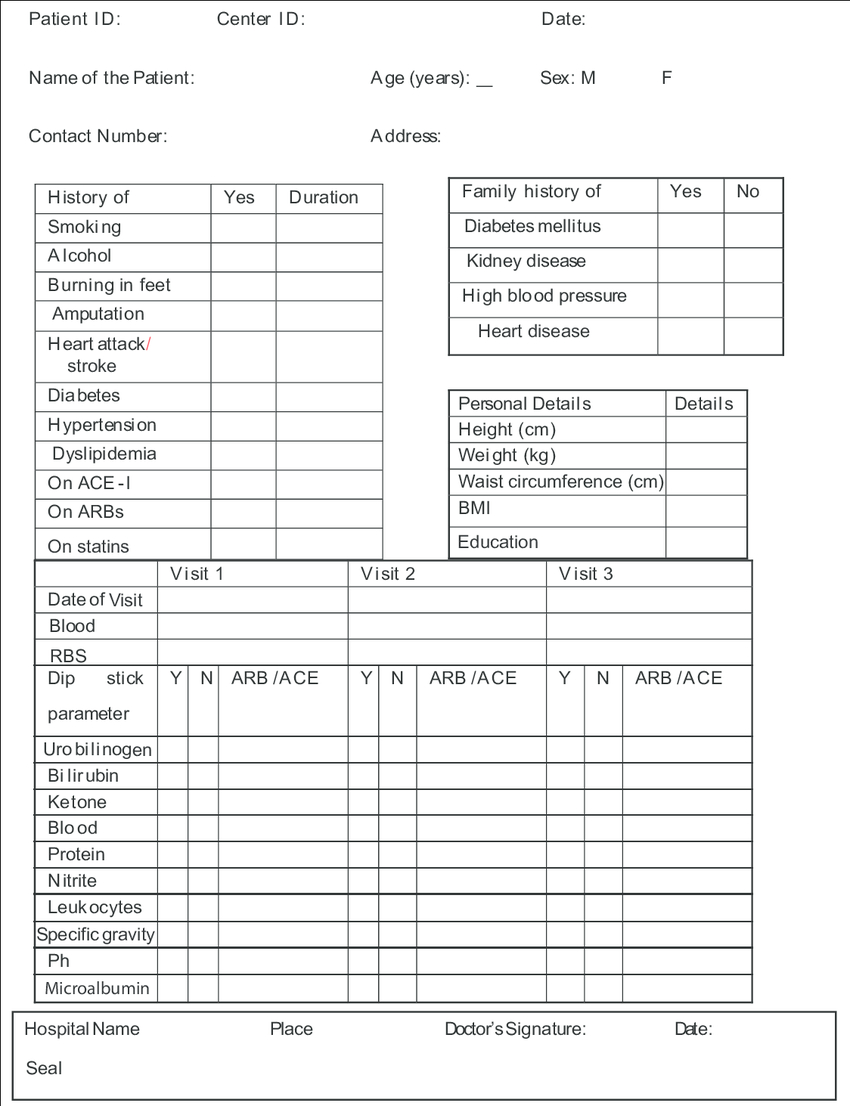 Example Of A Poorly Designed Case Report Form | Download In Clinical Trial Report Template