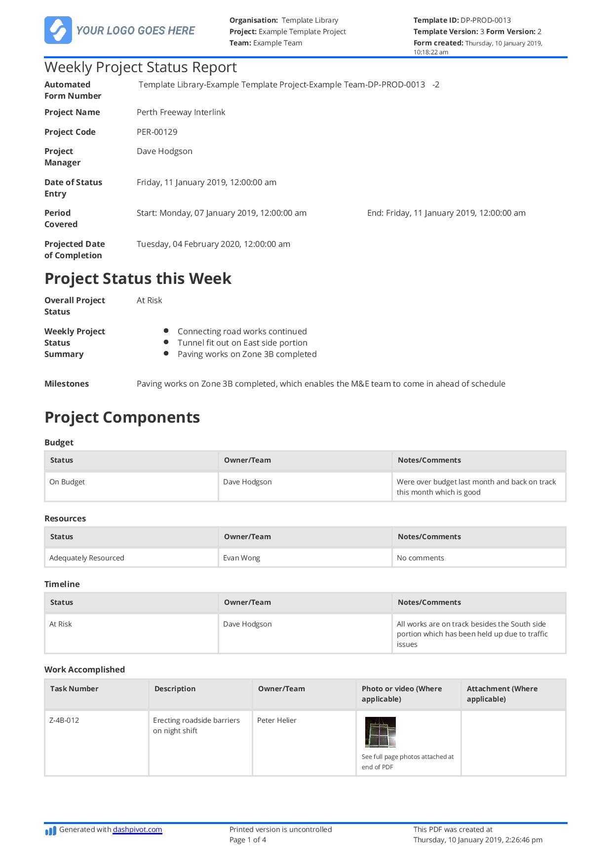 Example Of A Project Status Report To Copy, Use, Download Or In One Page Project Status Report Template