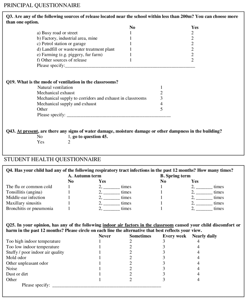 Example Of Questionnaire Questions – Falep.midnightpig.co For Questionnaire Design Template Word