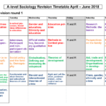 Example Revision Timetable – Calep.midnightpig.co With Blank Revision Timetable Template