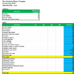 Excel Analysis Report Template – Excel Word Templates With Sales Analysis Report Template
