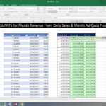 Excel Magic Trick Y Totals Report Sales From Daily Records With Free Daily Sales Report Excel Template