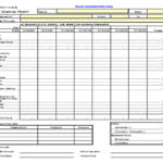 Excel Spreadsheets Help: Travel Expense Report Template Pertaining To Per Diem Expense Report Template