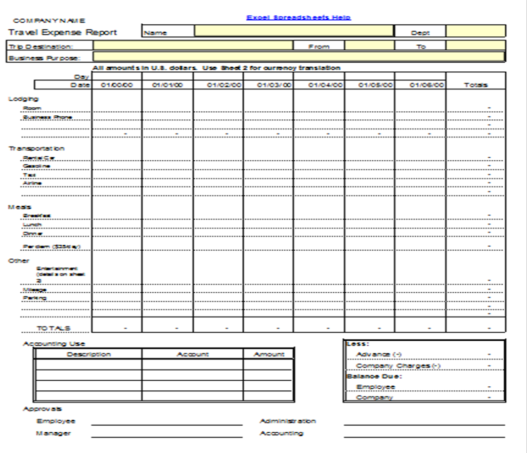 Excel Spreadsheets Help: Travel Expense Report Template Pertaining To Per Diem Expense Report Template