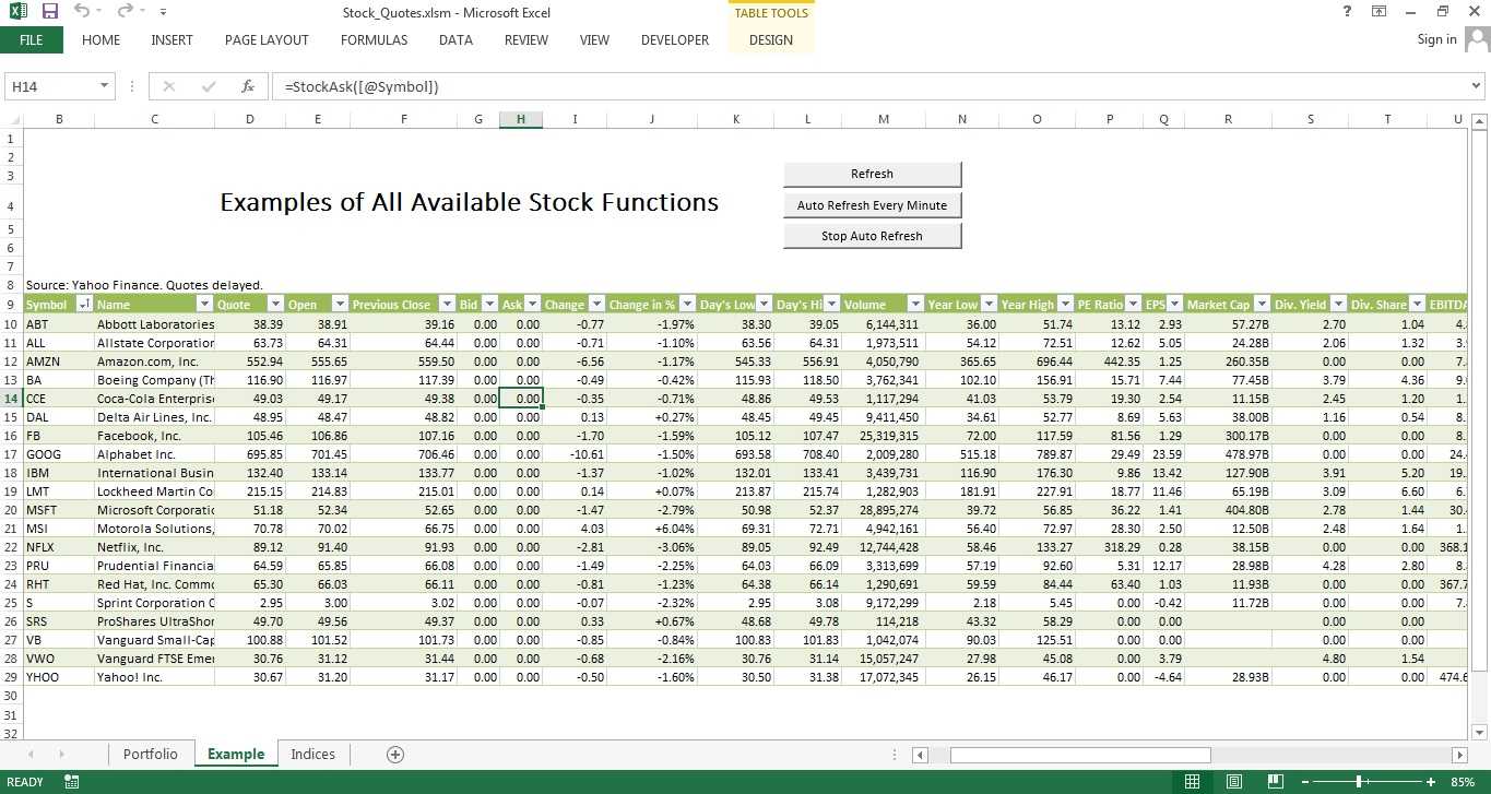 Excel Stock Template – Calep.midnightpig.co Within Stock Report Template Excel