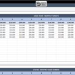 Excel Templates For Sales Reporting – Calep.midnightpig.co Throughout Excel Sales Report Template Free Download