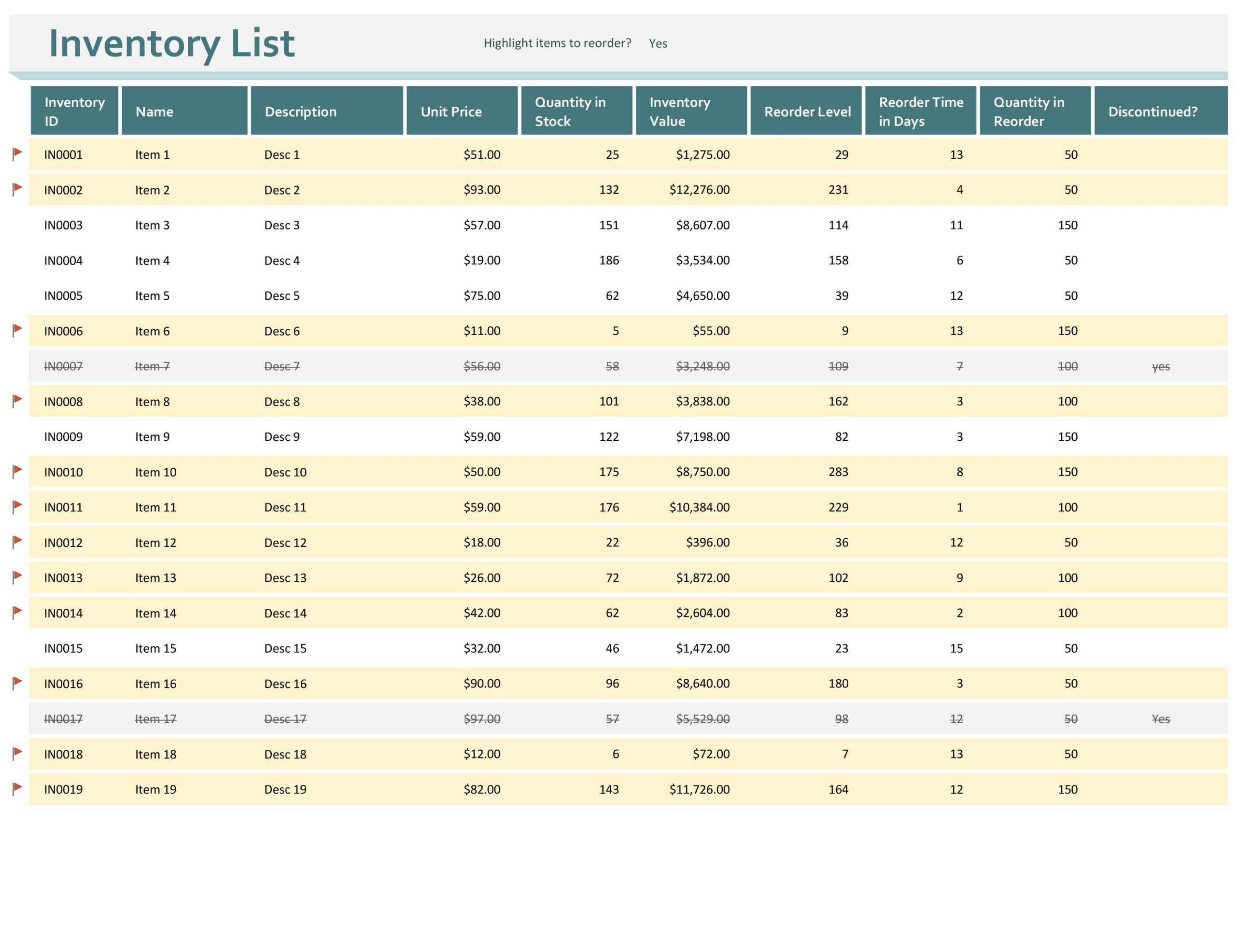 Excel Templates Inventory – Falep.midnightpig.co Pertaining To Stock Report Template Excel