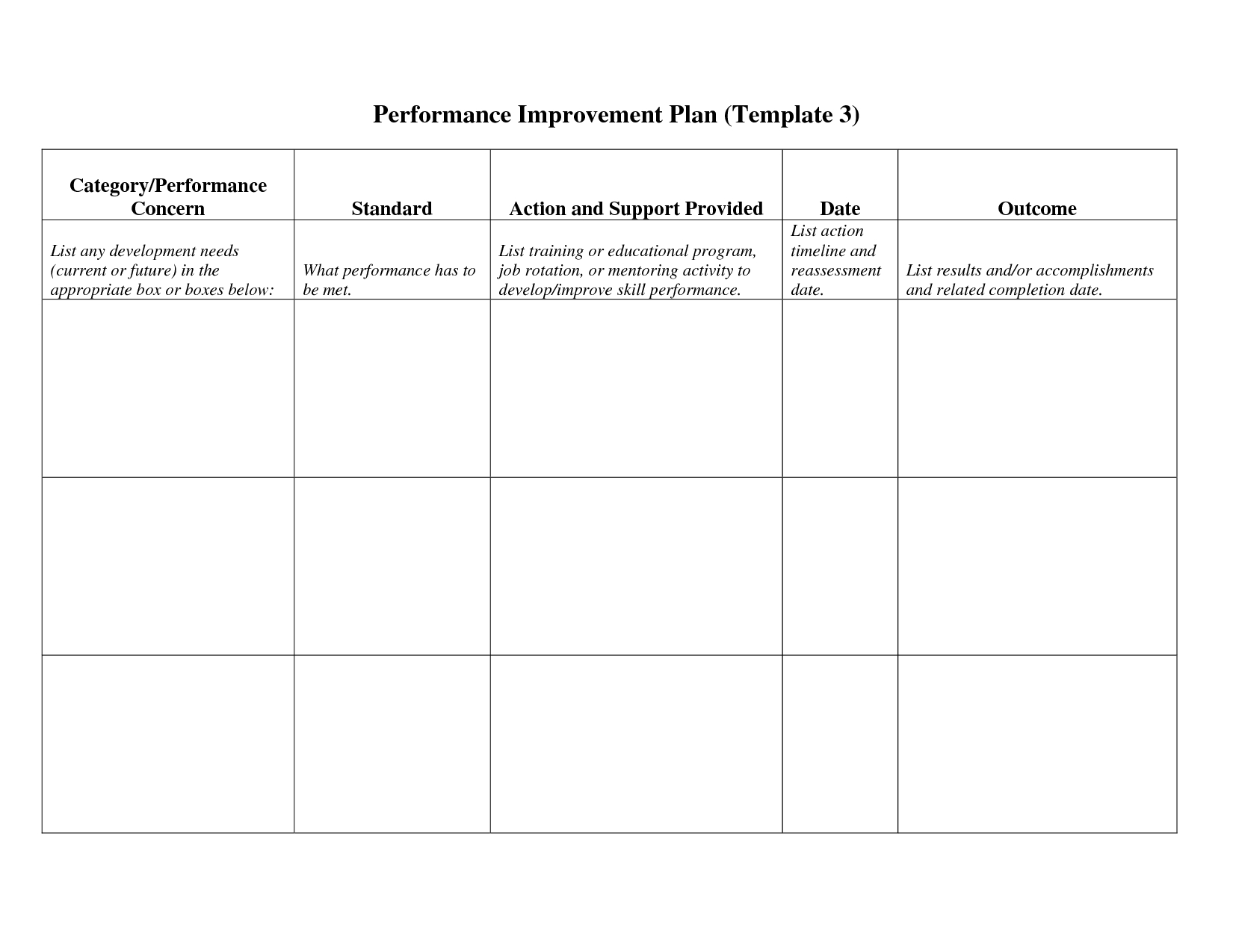 Excellent Employee Work Plan Template Ms Word : V M D In Performance Improvement Plan Template Word