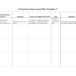 Excellent Employee Work Plan Template Ms Word : V M D Within Work Plan Template Word