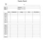 Expense Report Template Save Money T Spreadsheet Saving In Monthly Expense Report Template Excel