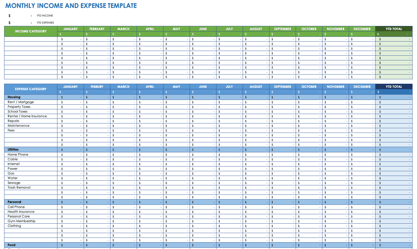 Expense Report Spreadsheet Template