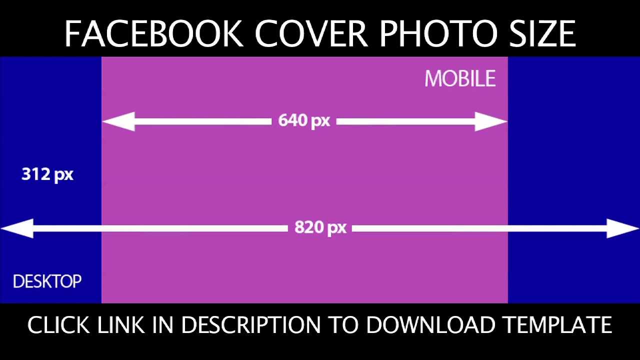 Facebook Cover Photo Size – Facebook Cover Photo Template With Facebook Banner Size Template