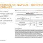 Faculty Activity Information Reporting System – Ppt Download Within Nih Biosketch Template Word