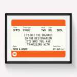 Fake Train Ticket Maker – Calep.midnightpig.co Pertaining To Blank Train Ticket Template