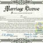 Fake Wedding License – Calep.midnightpig.co For Blank Marriage Certificate Template