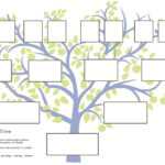 Family Tree Portrait Template – Calep.midnightpig.co Regarding Fill In The Blank Family Tree Template