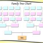 Family Tree Templates For Children – Apt Parenting Throughout Blank Tree Diagram Template