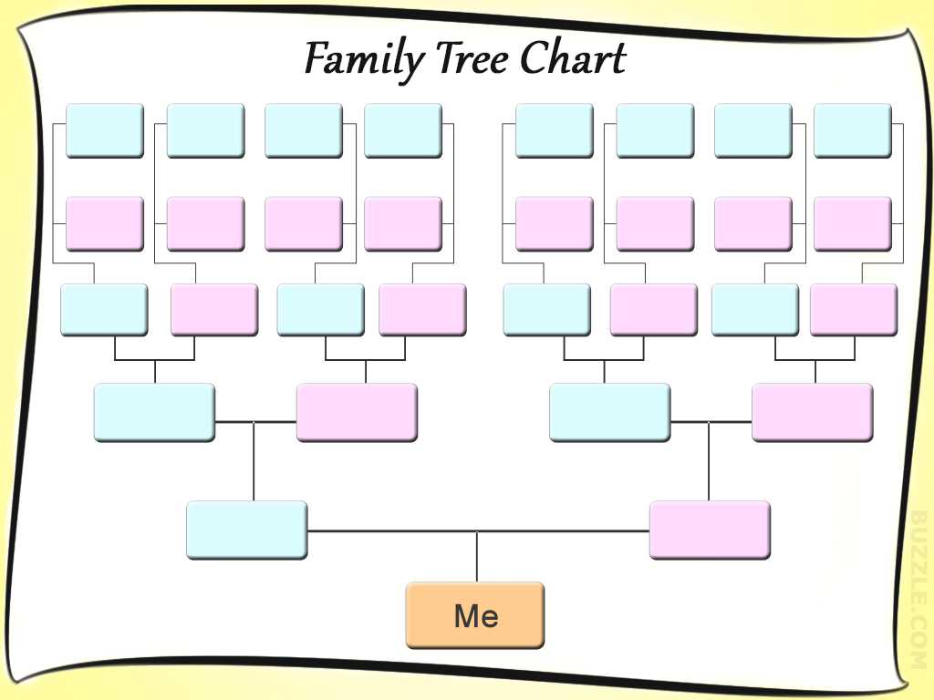 Family Tree Templates For Children – Apt Parenting Throughout Blank Tree Diagram Template