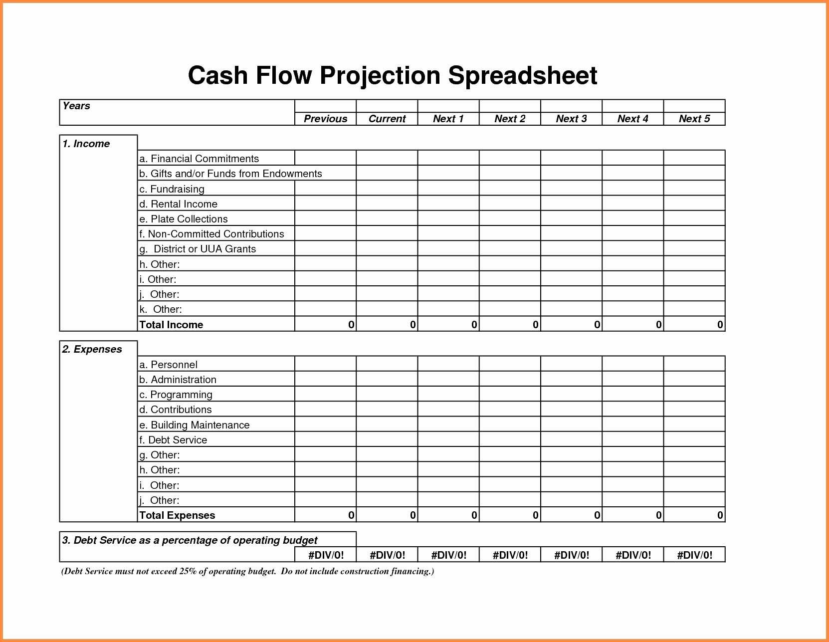 Farm Budget T Expense Excel Cash Flow Format Example Dave Pertaining To Quarterly Expense Report Template