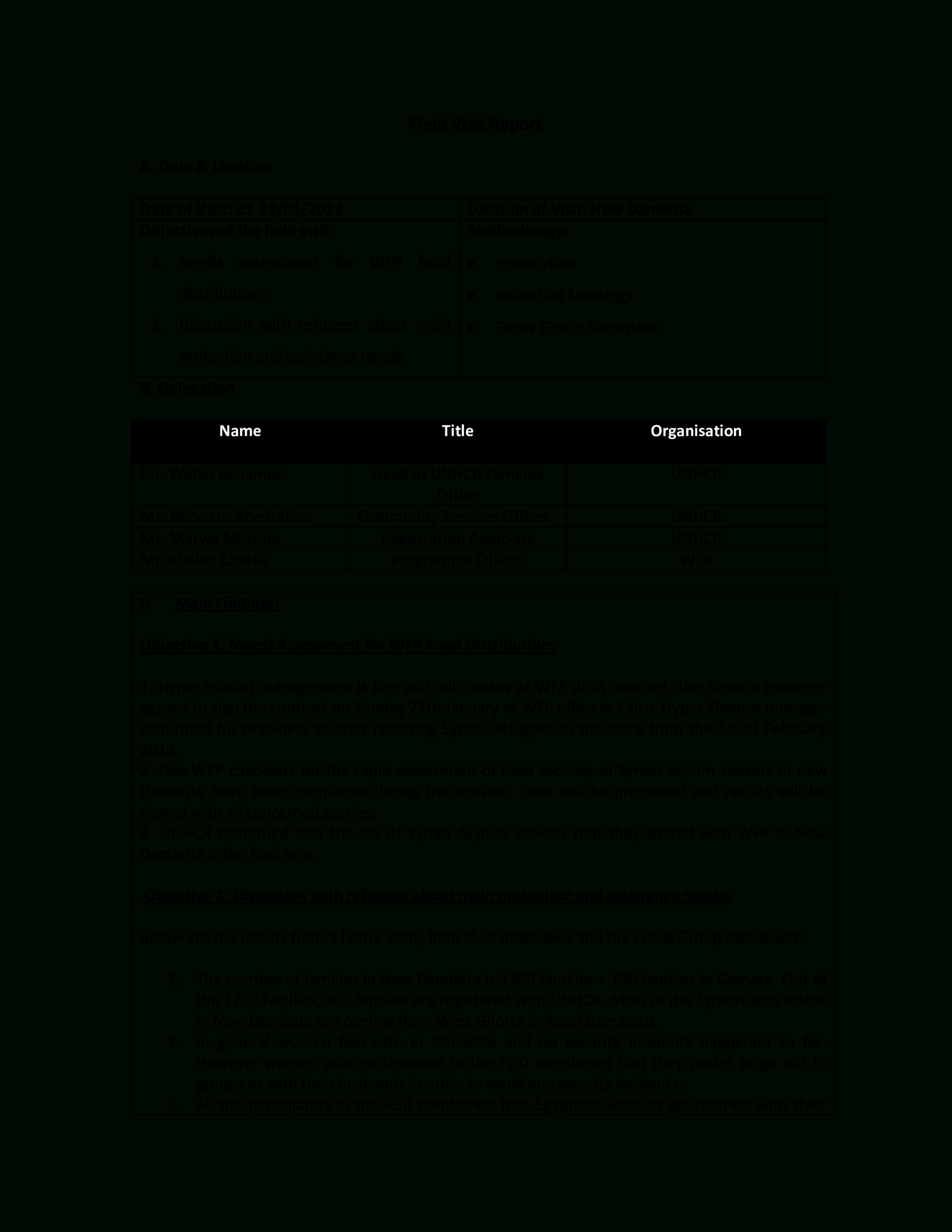 Field Visit Report | Templates At Allbusinesstemplates Pertaining To Customer Visit Report Format Templates
