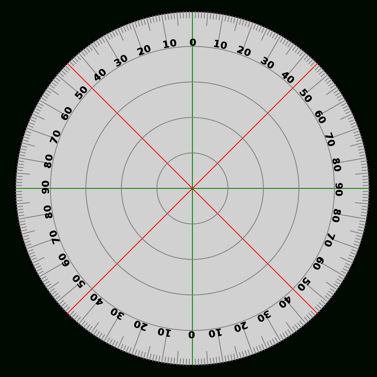 File:protractor1.svg – Wikimedia Commons For Blank Wheel Of Life Template