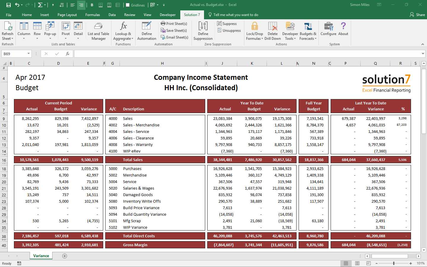 Financial Report Excel – Calep.midnightpig.co Inside Financial Reporting Templates In Excel