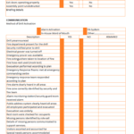 Fire Drill Evacuation Checklist Format Inside Emergency Drill Report Template