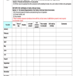 Fire Drill Template – Fill Out And Sign Printable Pdf Template | Signnow Within Fire Evacuation Drill Report Template
