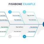 Fishbone Diagram Template Ppt – Falep.midnightpig.co For Blank Fishbone Diagram Template Word