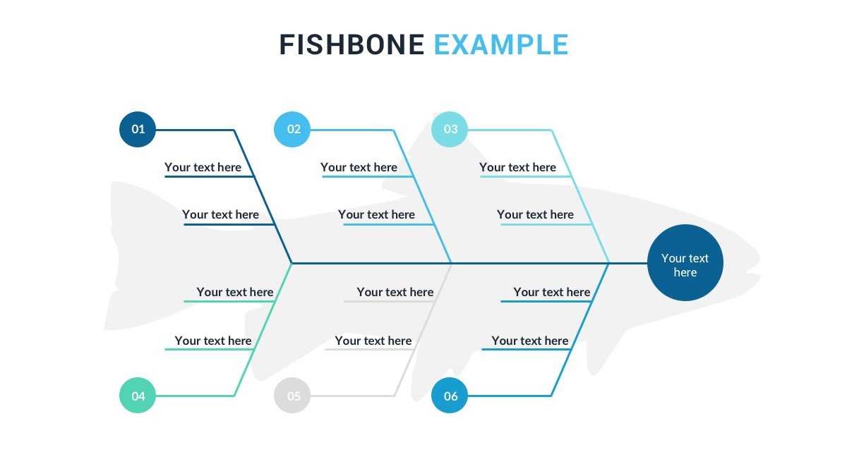 Fishbone Diagram Template Ppt – Falep.midnightpig.co For Blank Fishbone Diagram Template Word