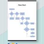 Flow Chart Template – For Powerpoint, Word & Excel Pertaining To Microsoft Word Flowchart Template