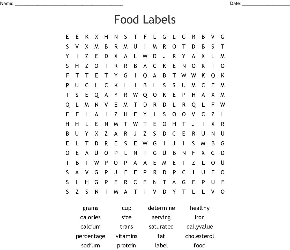 Food Labels Word Search – Wordmint Within Food Label Template Word