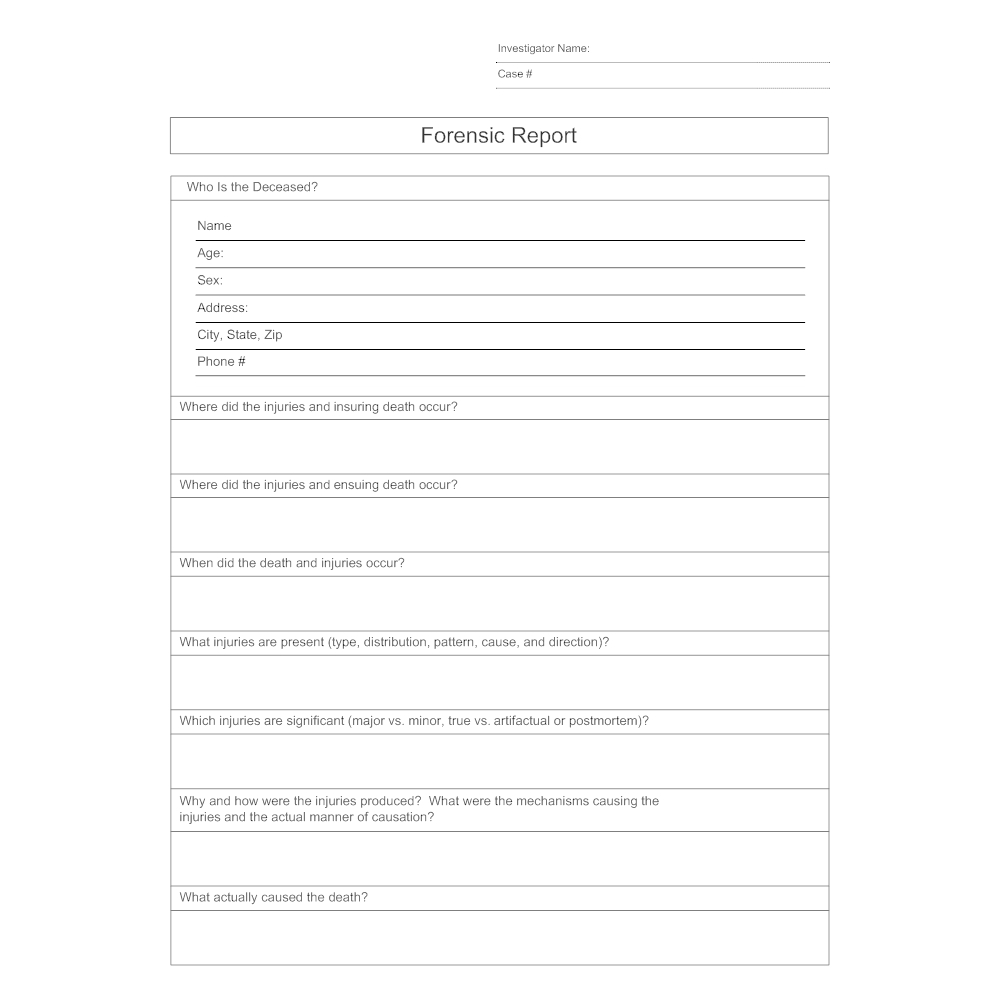 Forensic Report Template – Dalep.midnightpig.co In Crime Scene Report Template