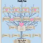 Four Generations with 3 Generation Family Tree Template Word