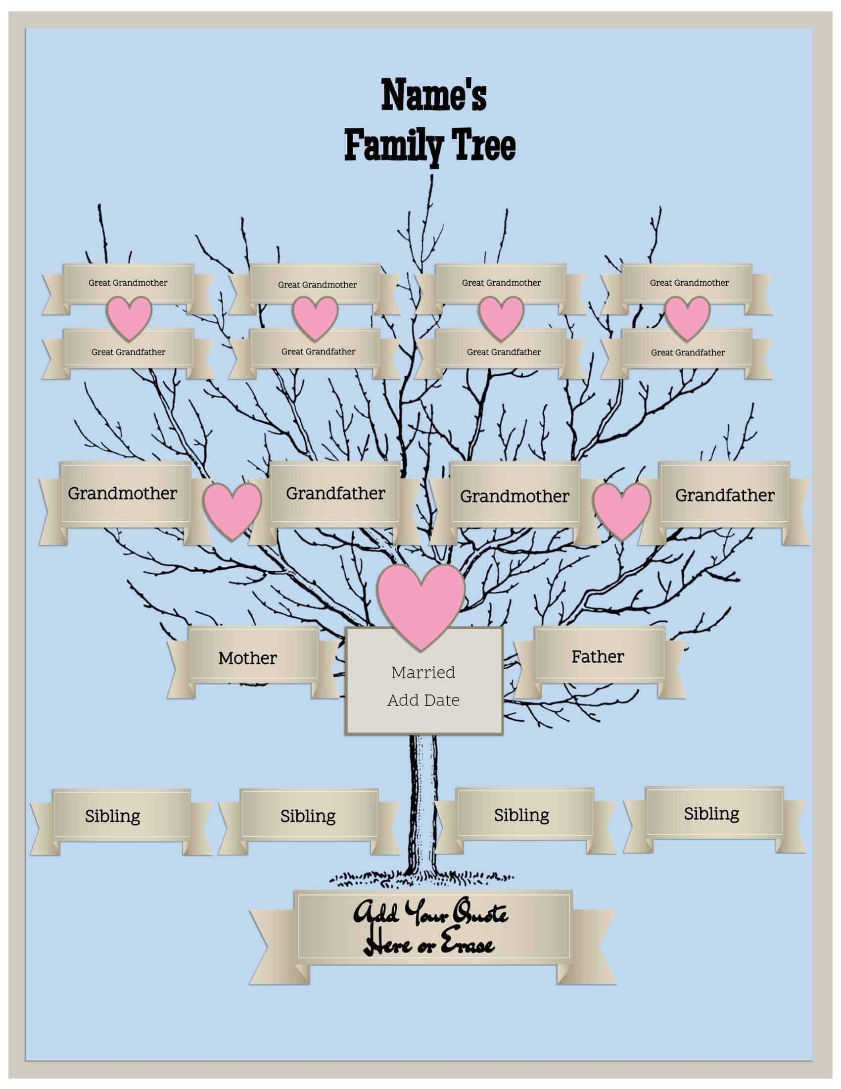 Four Generations With 3 Generation Family Tree Template Word