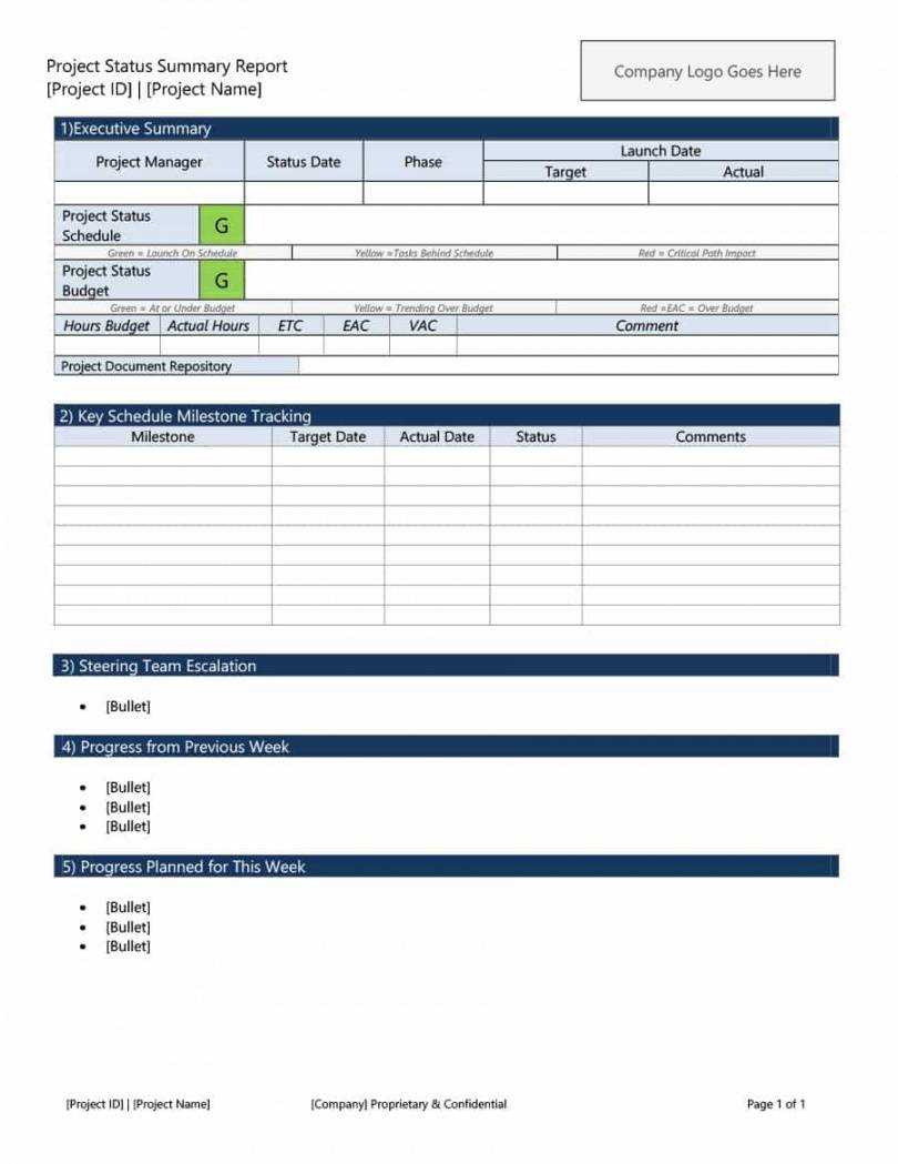 Free 010 Status Report Template Ideas Weekly Remarkable Inside One Page Project Status Report Template