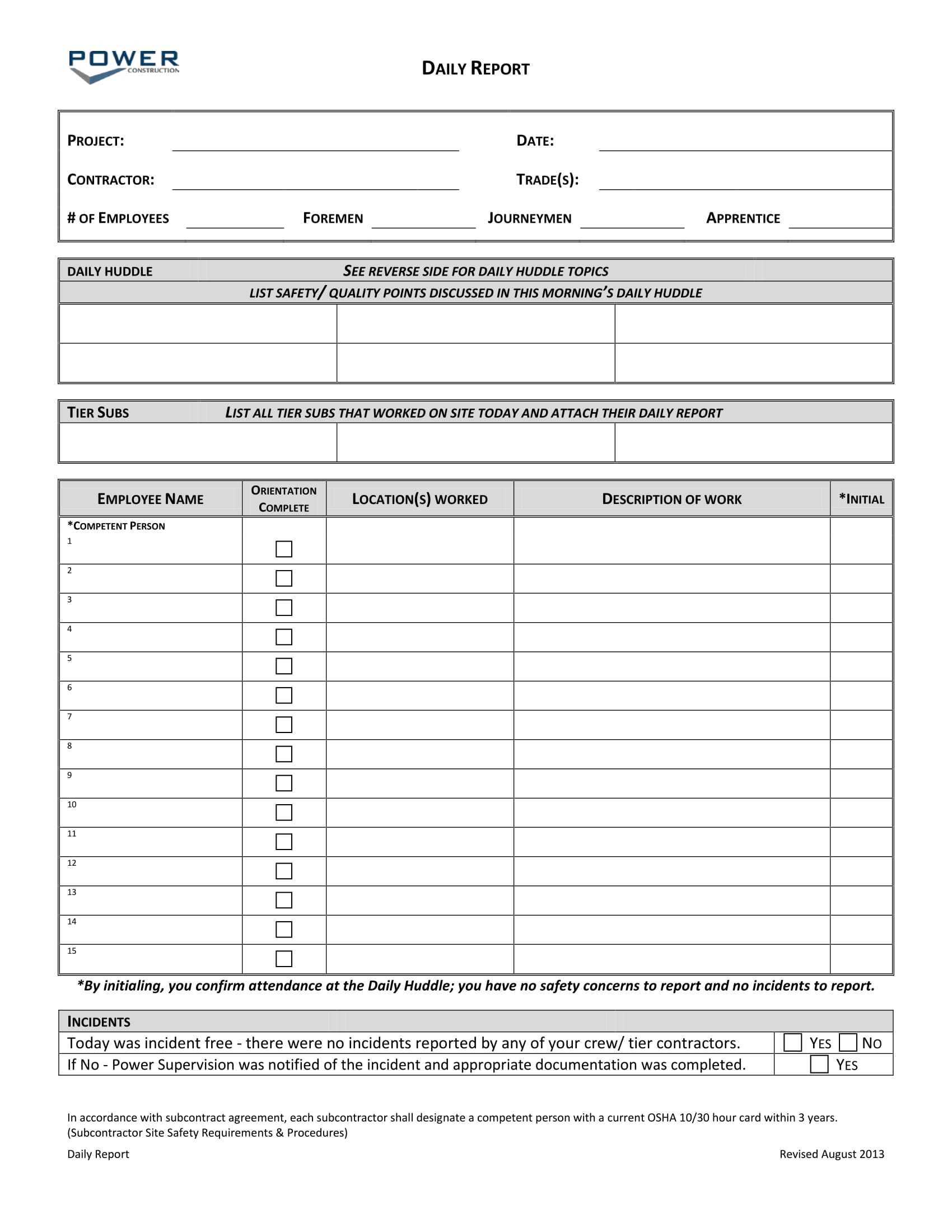 Free 14+ Daily Report Forms In Pdf | Ms Word Throughout Employee Daily Report Template