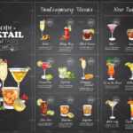 Free 18+ Cocktail Menu Examples In Psd | Ai | Eps Vector Inside Cocktail Menu Template Word Free