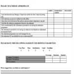 Free 5+ Sample Hr Feedback Forms In Pdf | Ms Word Throughout Word Employee Suggestion Form Template