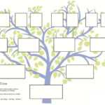 Free Ancestry Tree Template – Medieval Emporium Within Blank Tree Diagram Template