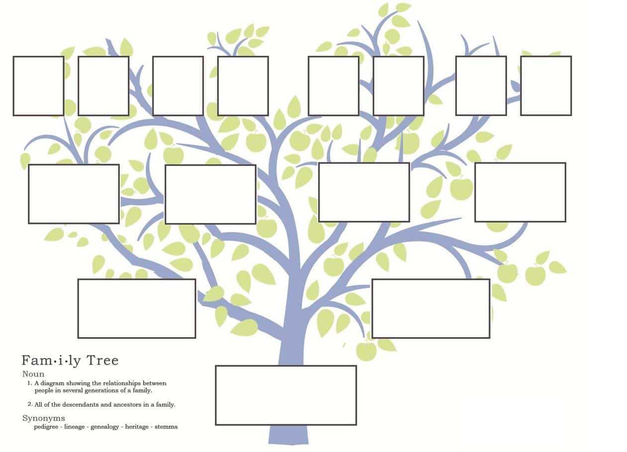 Free Ancestry Tree Template – Medieval Emporium Within Blank Tree Diagram Template