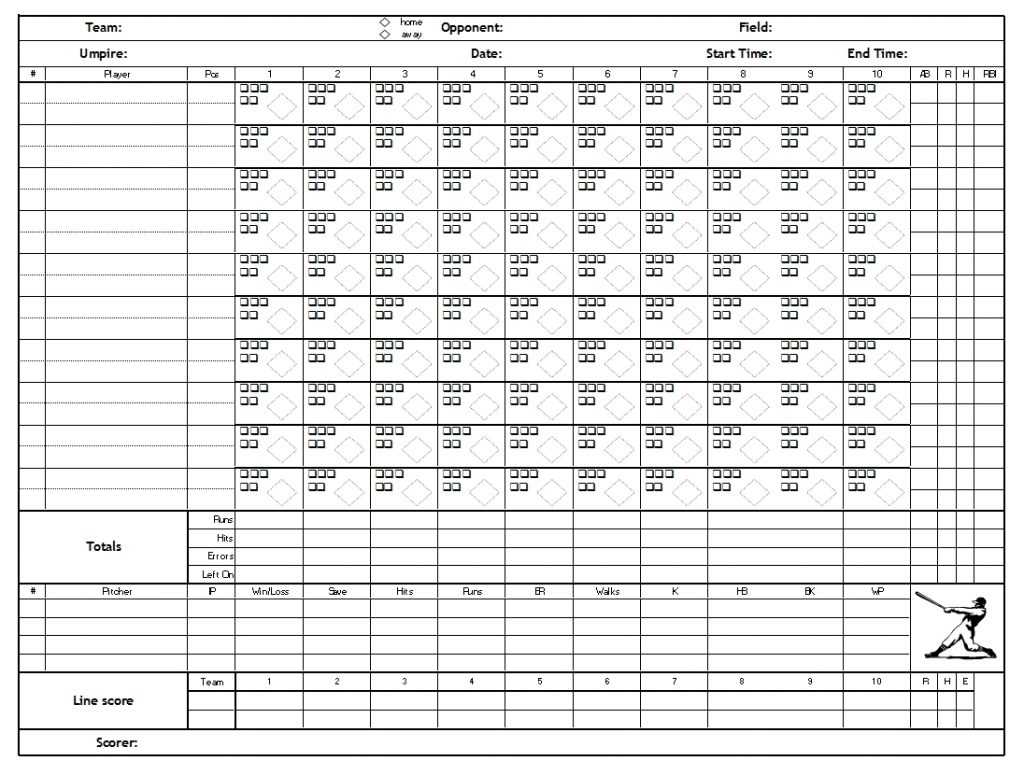 Free Baseball Stats Spreadsheet Excel Stat Sheet For Within Baseball Scouting Report Template