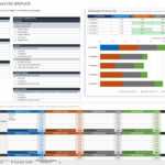 Free Competitive Analysis Templates | Smartsheet Throughout Market Intelligence Report Template