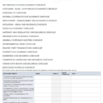 Free Due Diligence Templates And Checklists | Smartsheet Intended For Vendor Due Diligence Report Template