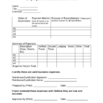 Free Employee Reimbursement Form – Pdf | Word | Eforms In Gas Mileage Expense Report Template