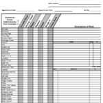 Free Estimating Spreadsheet Excel Estimate Template Plumbing Regarding Work Estimate Template Word